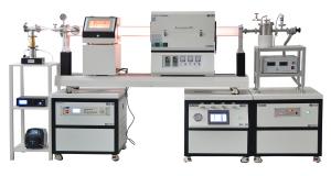 1200度雙溫區噴霧熱解靜電收集PECVD系統